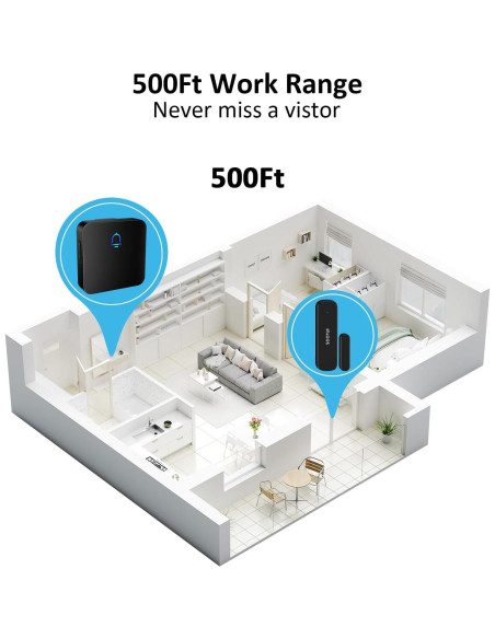 Timbre Inalámbrico SECRUI con Sensor y Receptor - 152.4m