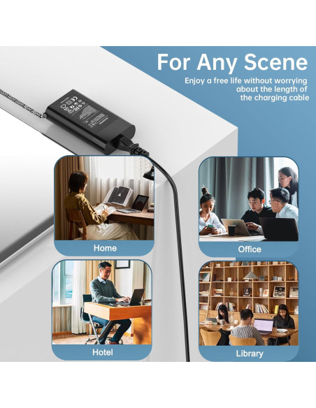 Cargador de Laptop HP 65W Punta Azul ProBook EliteBook