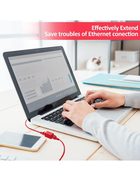 Adaptador RJ45 Hembra a Hembra Frienda Cat7/Cat6 - 10 Gbps