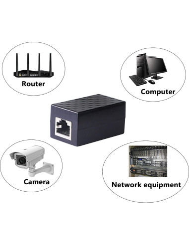 CERRXIAN Protector de Sobretensión Ethernet RJ45 Hembra a Hembra - Paquete de 2