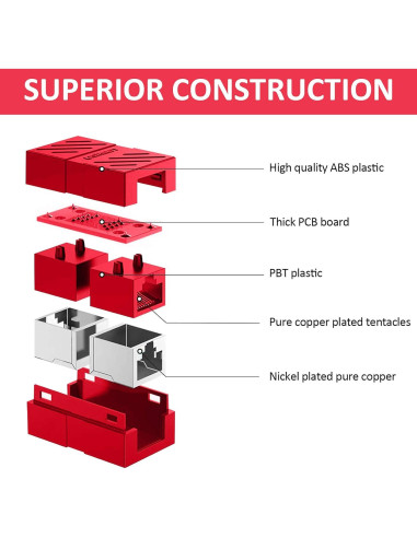Adaptador RJ45 Hembra a Hembra Frienda Cat7/Cat6 - 10 Gbps