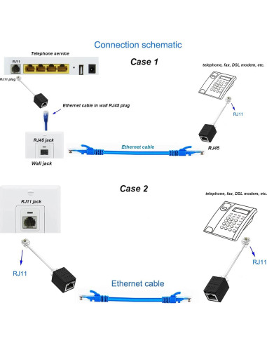 Adaptador RJ45 Hembrado a RJ11 Macho para Teléfono Fijo - Paquete de 2