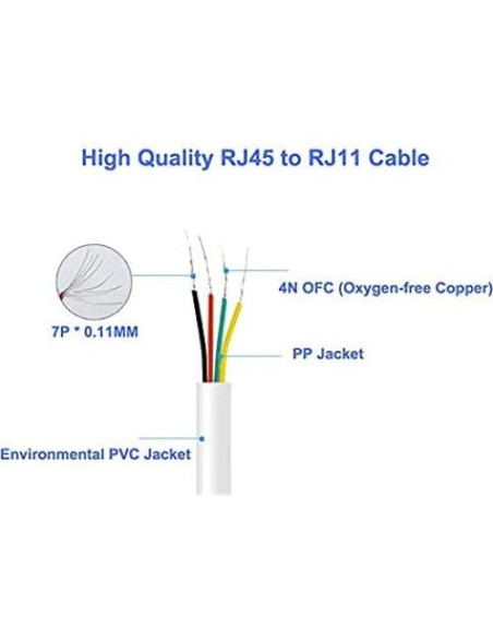 Adaptador RJ45 Hembrado a RJ11 Macho para Teléfono Fijo - Paquete de 2