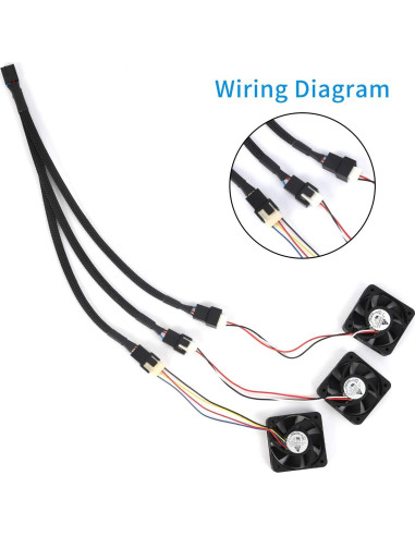 Cable Divisor de Ventilador PWM Aypzuke 1 a 3 para PC 26cm