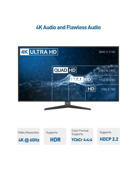 Divisor Extensor HDMI 4K 1x4 Cable Matters, 50m 60Hz