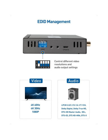 Divisor Extensor HDMI 4K 1x4 Cable Matters, 50m 60Hz