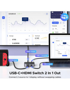 Interruptor USB-C + HDMI 2 en 1 UGREEN 4K@60Hz para Laptops 2