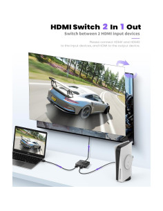 Conmutador HDMI 8K 2 en 1 NEWCARE, 4K@120Hz, 48 Gbps 2