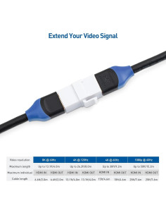 Cable Keystone HDMI 8K 2.1 - Paquete de 2 - 60Hz y 120Hz 2