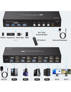 Interruptor KVM HDMI 4 Puertos 2 Monitores 8K 60Hz ATLAHET 2
