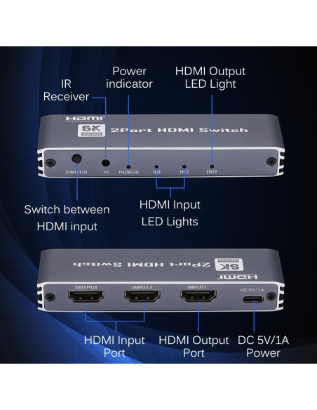Interruptor HDMI 2.1 8K GGrozza 2 en 1 Manual con Control Remoto Interruptor HDMI 2.1 8K GGrozza 2 en 1 Manual con Control Remoto
