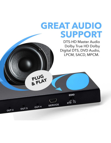 Divisor HDMI 1x4 OREI UHDS-104 4K 60Hz 18Gbps EDID