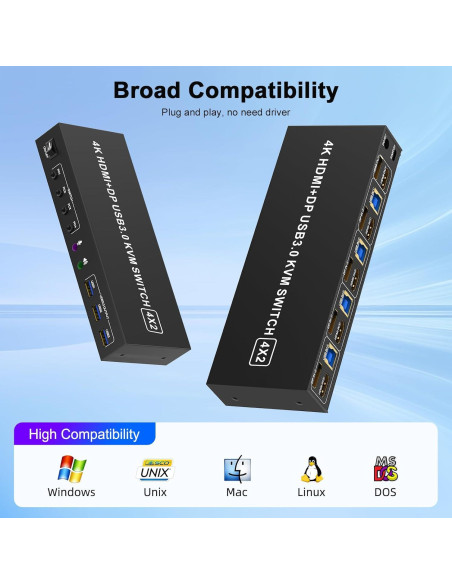 Interruptor KVM HDMI + DisplayPort 4 PCs 2 Monitores 4K Interruptor KVM HDMI + DisplayPort 4 PCs 2 Monitores 4K
