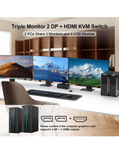 Interruptor KVM DEMEXBOOK Triple Monitor 8K HDMI + 2 DP 2