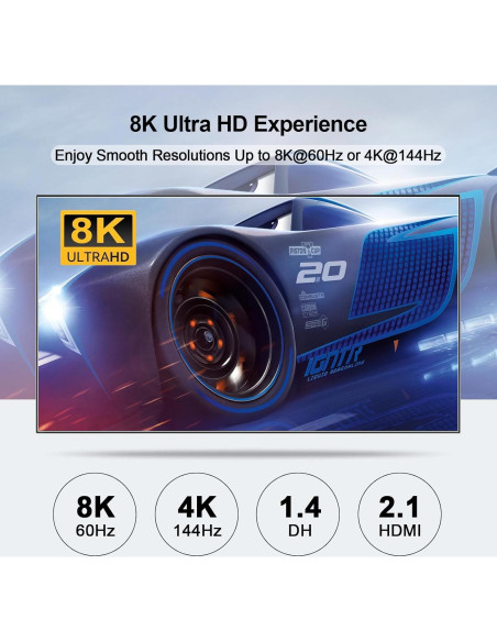 Interruptor KVM DEMEXBOOK Triple Monitor 8K HDMI + 2 DP