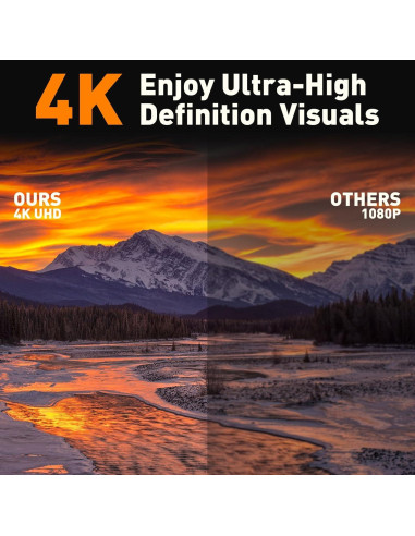 Antena de TV KLOMIER con Amplificador 4K HD 901 km