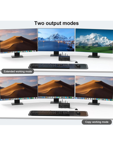 Interruptor KVM DEMEXBOOK Triple Monitor 8K HDMI + 2 DP