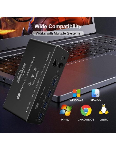 Interruptor KVM DEMEXBOOK Triple Monitor 8K HDMI + 2 DP