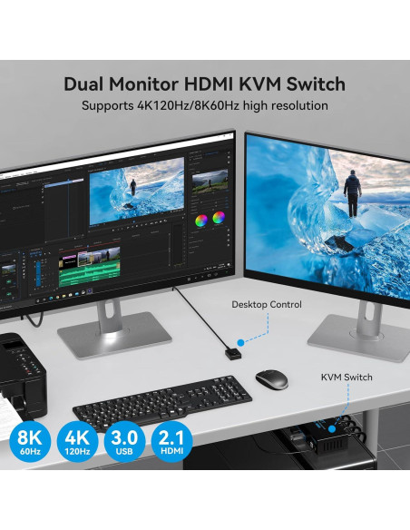 Interruptor KVM HDMI 8K 2 Monitores CMSTEDCD USB 3.0