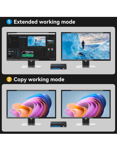 Interruptor KVM HDMI 8K 2 Monitores CMSTEDCD USB 3.0