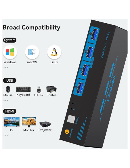 Interruptor KVM HDMI 8K 2 Monitores CMSTEDCD USB 3.0