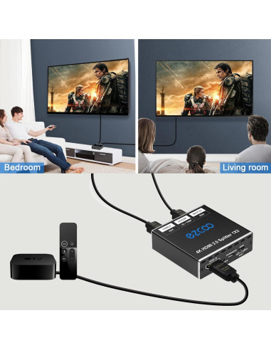 Divisor HDMI 4K 1x2 EZCOOTECH con HDR y Dolby Atmos
