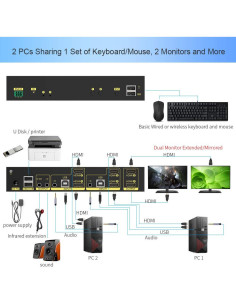 Interruptor KVM HDMI 2x2 4K 60Hz con Hub USB e Audio eKL 2