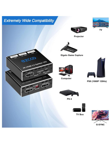 Divisor HDMI 4K 1x2 EZCOOTECH con HDR y Dolby Atmos