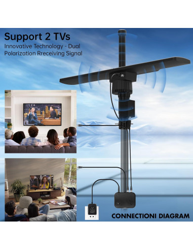 Antena de TV Digital Exterior Jadeley AN-5013ORV HD 4K 8K