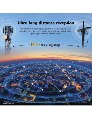 Antena de TV Digital Exterior Jadeley AN-5013ORV HD 4K 8K