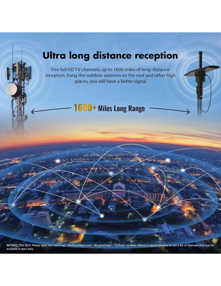 Antena de TV Digital Exterior Jadeley AN-5013ORV HD 4K 8K