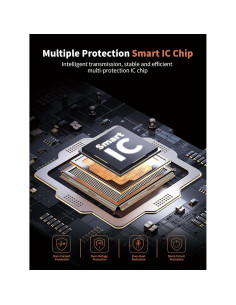 Antena de TV Digital GREALT HD Amplificada 1448.8 km 4K 1080p 2