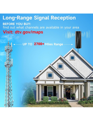 Antena de TV Digital Forlovv AN-5004 360 con Amplificador 4K