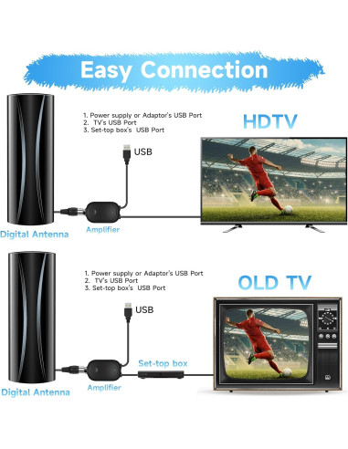 Antena de TV Digital Forlovv AN-5004 360 con Amplificador 4K