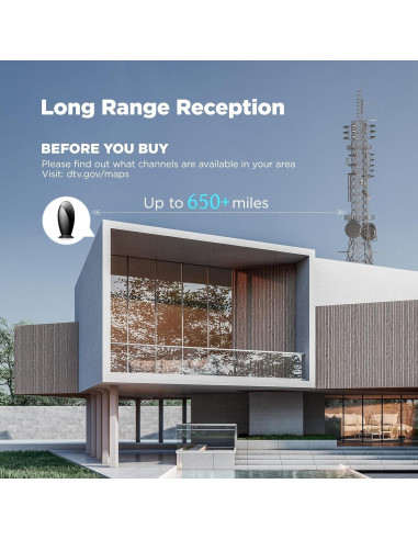 Antena de TV Digital AeroSign 650 Millas 4K HD Amplificada