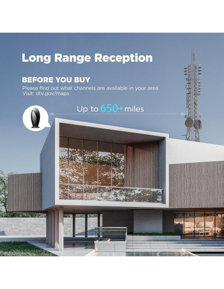 Antena de TV Digital AeroSign 650 Millas 4K HD Amplificada