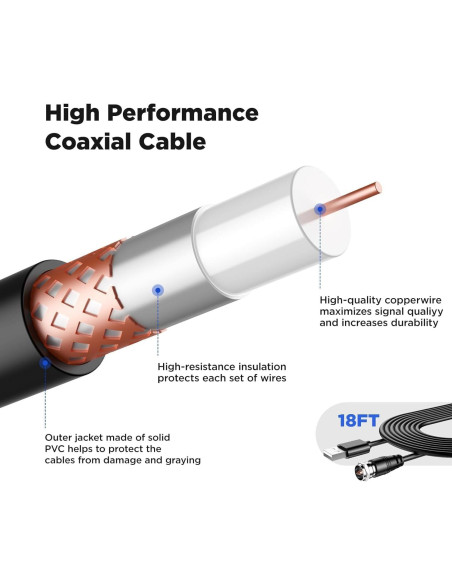 Antena de TV Digital AeroSign 650 Millas 4K HD Amplificada