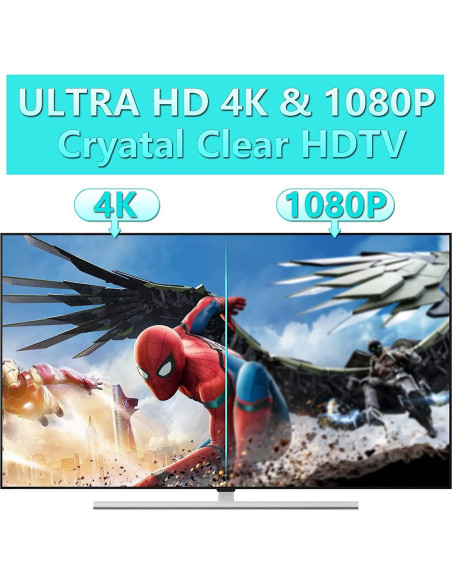Antena de TV Digital VUELVE HDTV 50+ Millas 4K 1080P