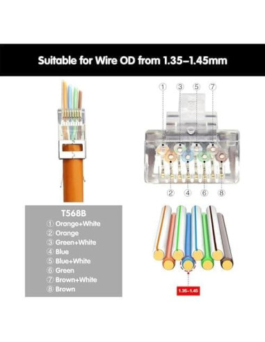 Kit de Crimpado RJ45 VCELINK Cat6/Cat7 con Probador y Pelacables