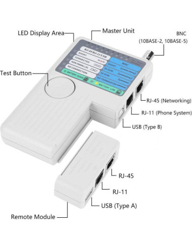Probador de Cable de Red 4 en 1 iMBAPrice RJ11 RJ45 USB BNC