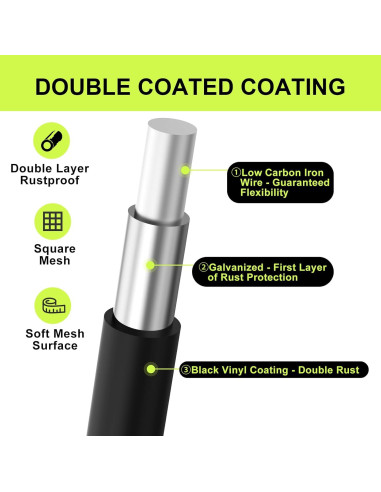 Malla de Hardware PVC Negra 121.92 x 15.24 m 23 Gauge