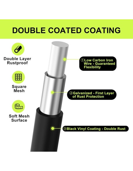 Malla de Hardware PVC Negra 121.92 x 15.24 m 23 Gauge