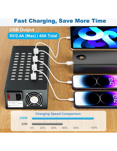 Estación de Carga USB Rápida RUANSZZ 50 Puertos 200W