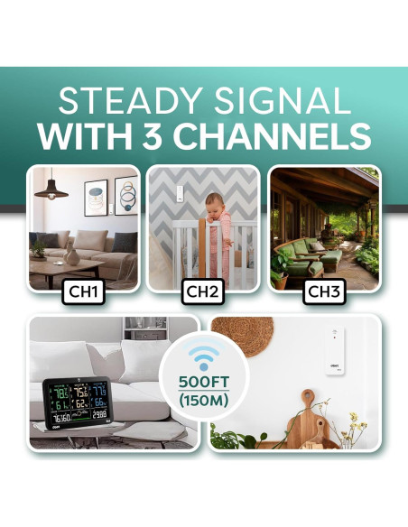 Estación Meteorológica Inalámbrica OBET B66 con 3 Sensores