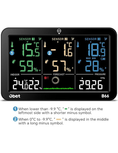 Estación Meteorológica Inalámbrica OBET B66 con 3 Sensores