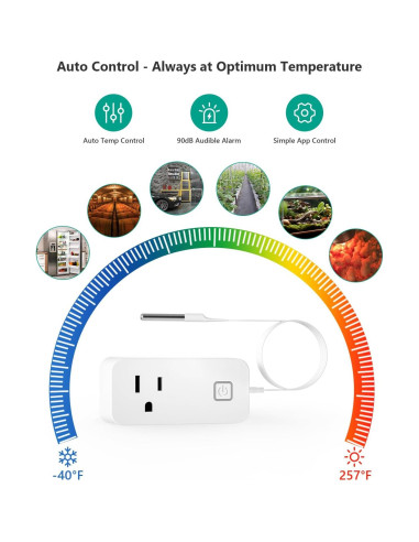 Controlador de Temperatura Bluetooth MOCREO 1100W para Reptiles