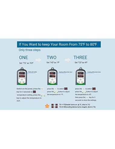 Controlador de Temperatura Digital Inkbird ITC-308 1100W