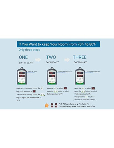 Controlador de Temperatura Digital Inkbird ITC-308 1100W