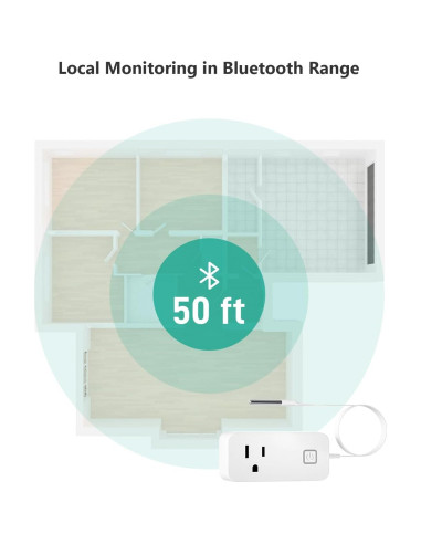 Controlador de Temperatura Bluetooth MOCREO 1100W para Reptiles