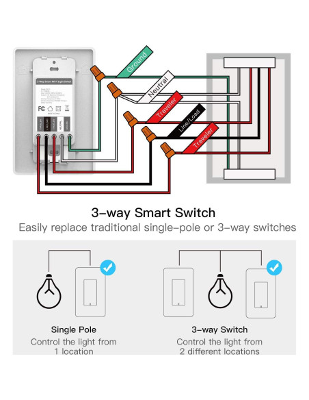 Interruptor Inteligente TREATLIFE 3 Vías WiFi 2.4GHz Paquete de 4 Interruptor Inteligente TREATLIFE 3 Vías WiFi 2.4GHz Paquete de 4